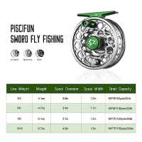 Best Ultralight Fly Fishing Reels 