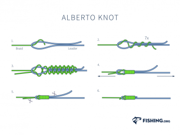 Fishing Knots – Learn How to Tie Knots