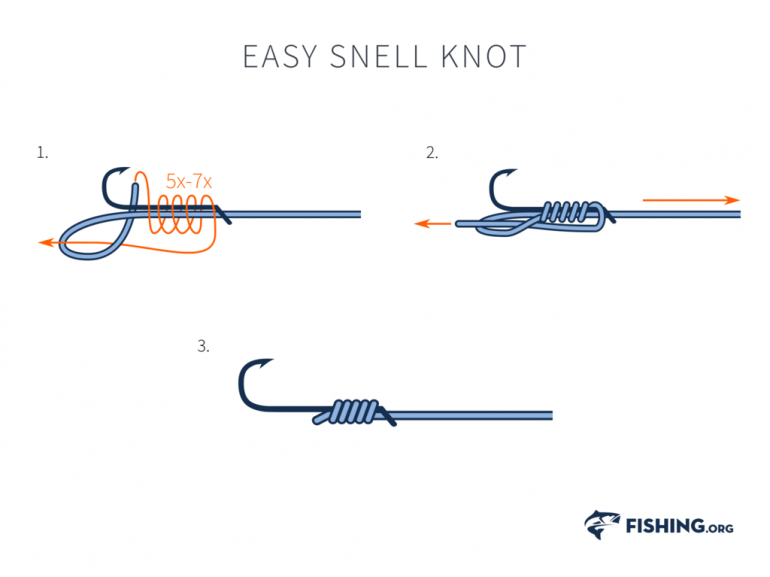 How to snell a hook the right way 