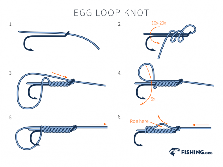 Egg Loop Knot