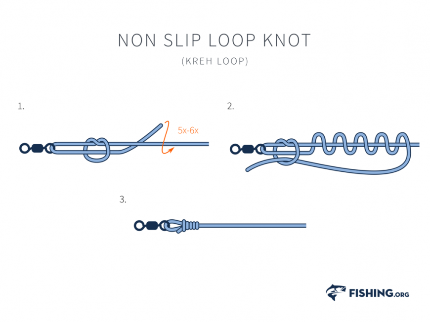 Kreh Loop | Fishing.org