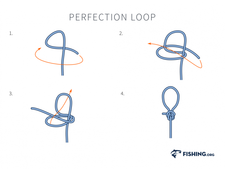 How To Add A Loop On Your Leader  How To Tie The Perfection Loop 