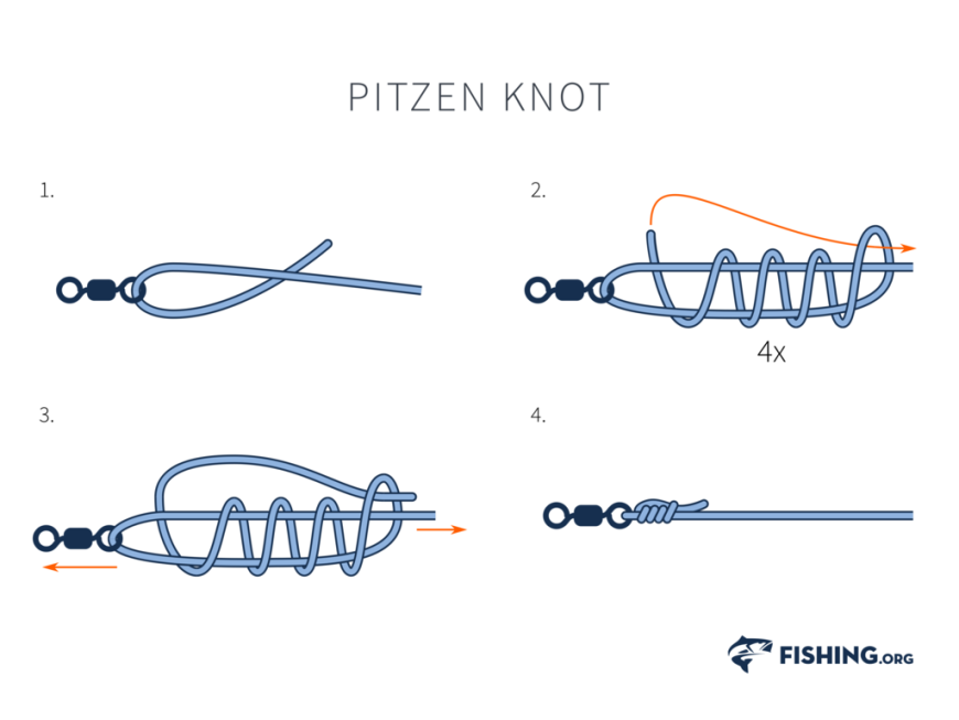 Pitzen Knot