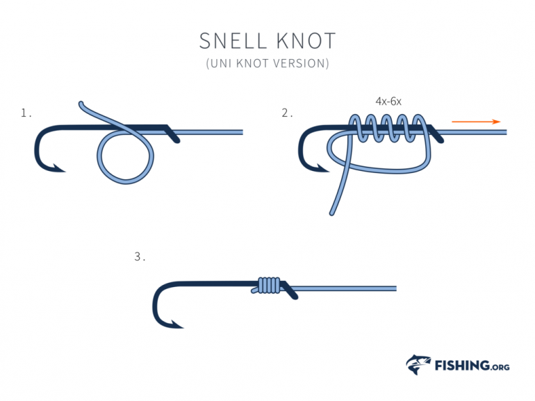 Snell Knot - Uni Version
