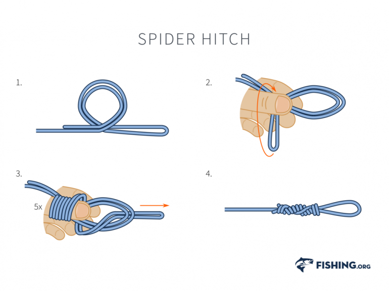 Fishing Knots – Learn How to Tie Knots