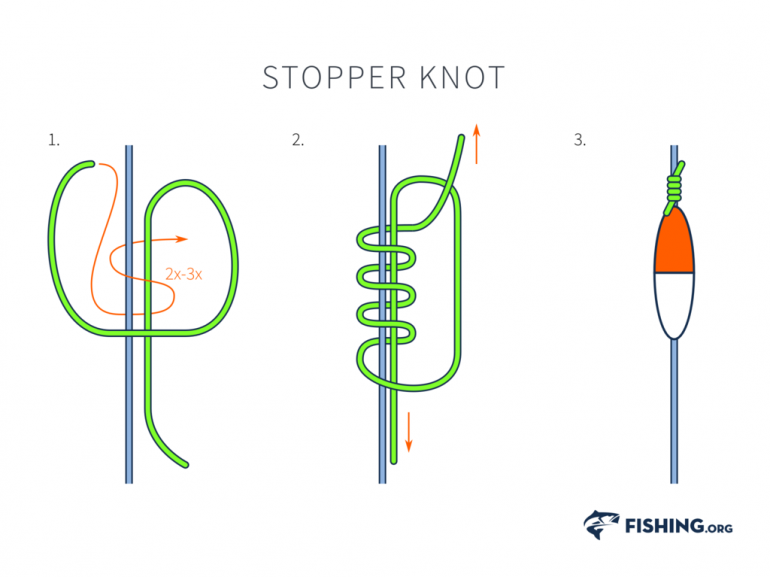 Float stops - How to use - Coarse Fishing Knots