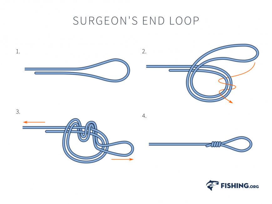 How to Tie a Surgeons Knot, How to Tie Two Lines Together, Best Fishing  Knots