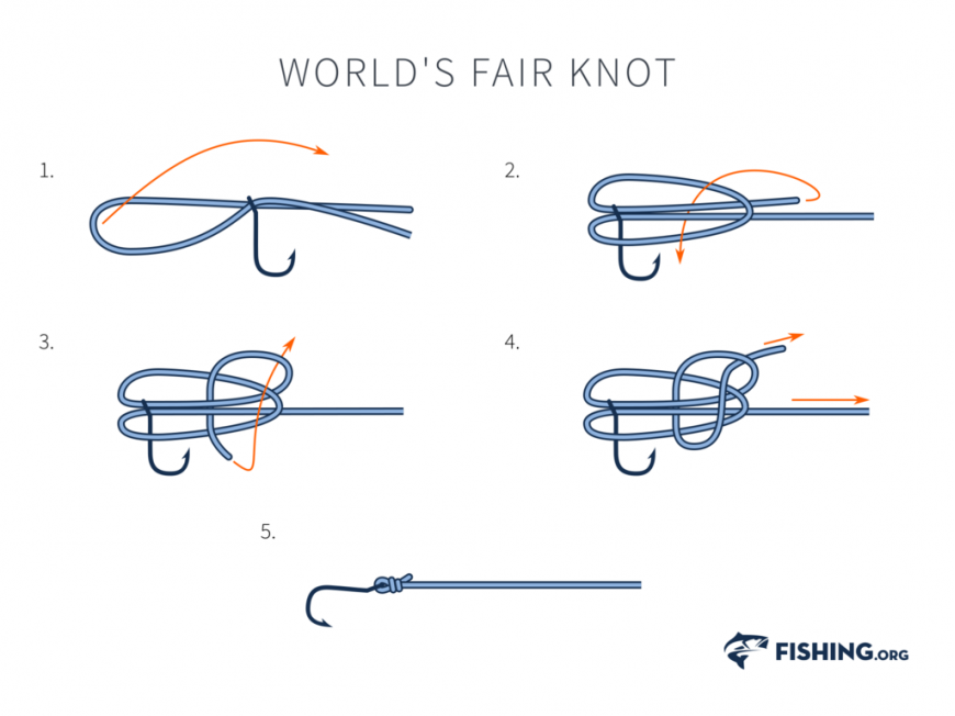 Pitzen Knot: 5 Simple Steps to Tying the Pitzen Knot