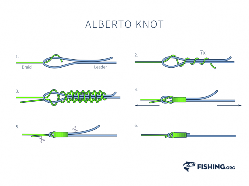 How to Tie Braided Line to Flurocarbon OR Monofilament: Crazy