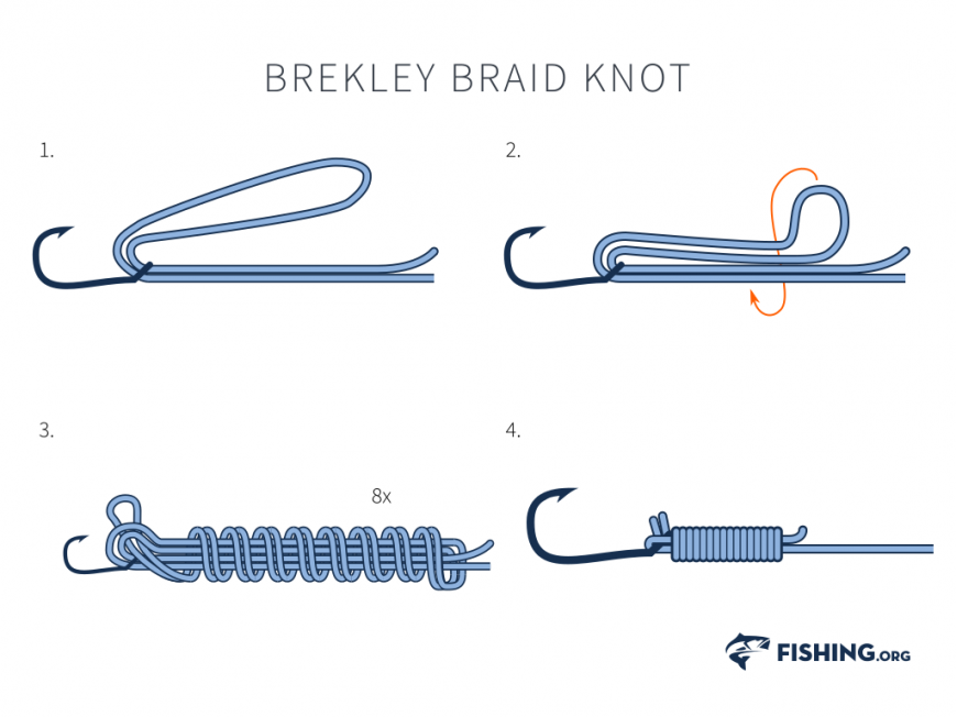 https://www.fishing.org/show_image.php?w=870&src=/files/knots/brekley_braid_knot.png