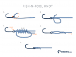 Fish N Fool Knot