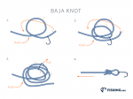 Baja Knot