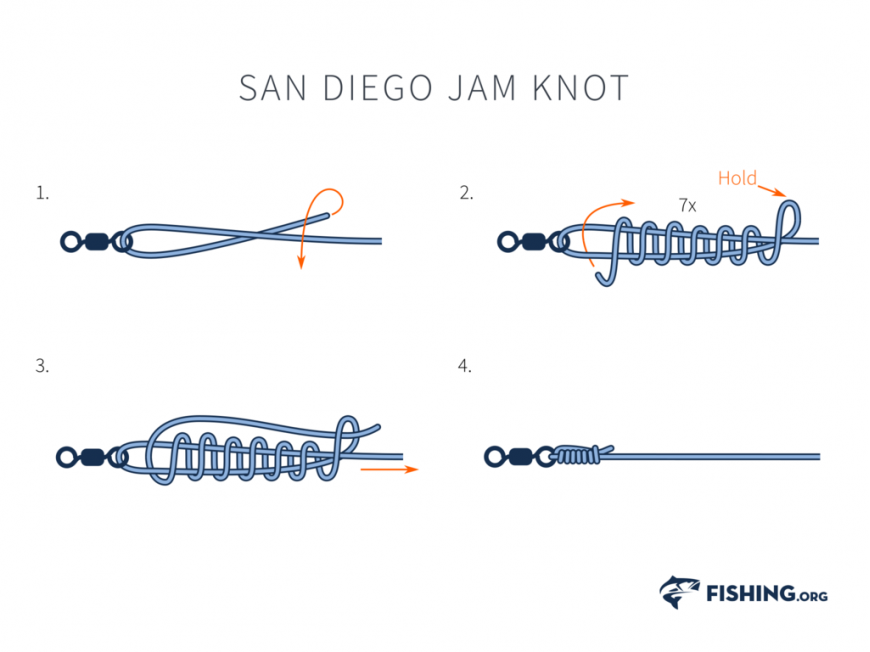 San Diego Jam Knot