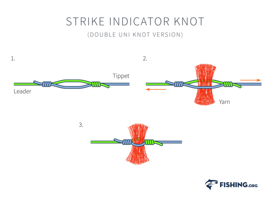 Strike Indicator Double Uni